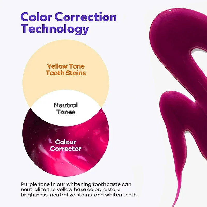 New Teeth Whitening Toothpaste 5D Oral Hygiene Cleaning Teeth Whitening Tool Fresh Breath Teeth Care